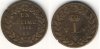 Un Decime 1815.BB Punkt nach Jahr - siehe großes Bild